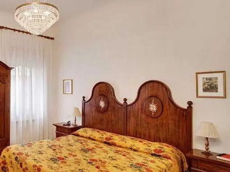 Bed & Breakfast Bed and Breakfast Casa Rezzonico Benátky